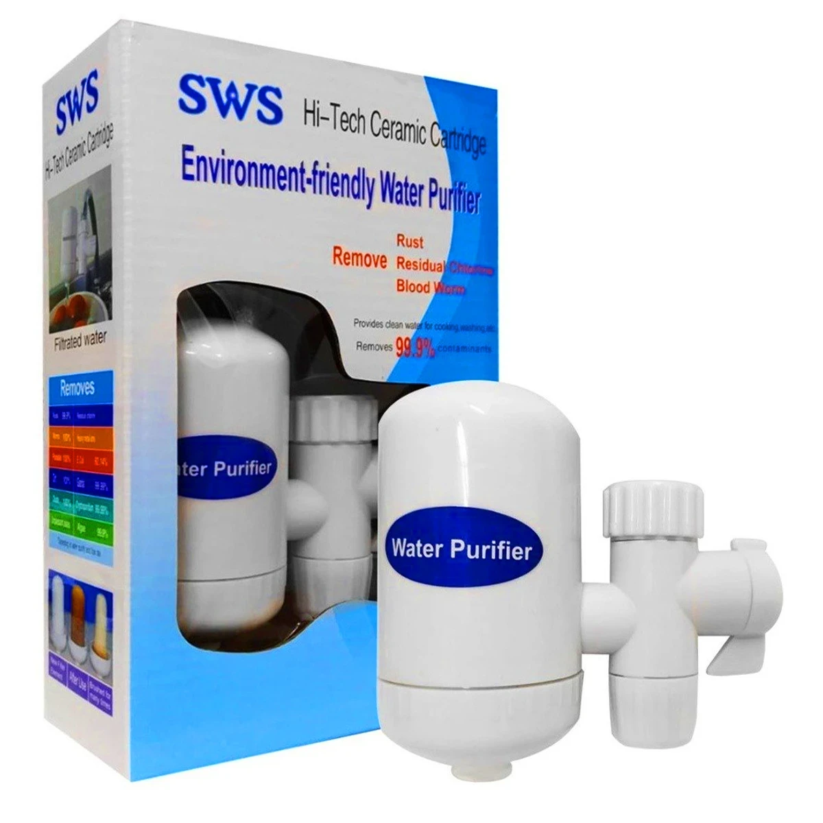 Product Images